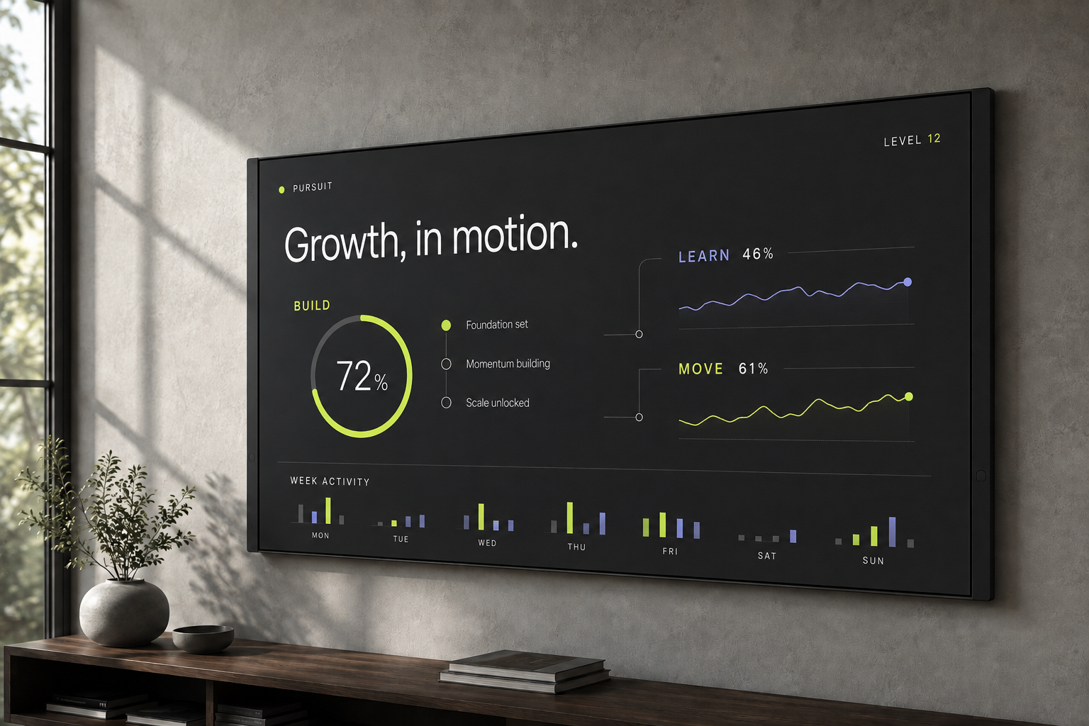 Concept of a wide, matte Pursuit display connecting projects, learning, movement, and growth on one adaptive dashboard